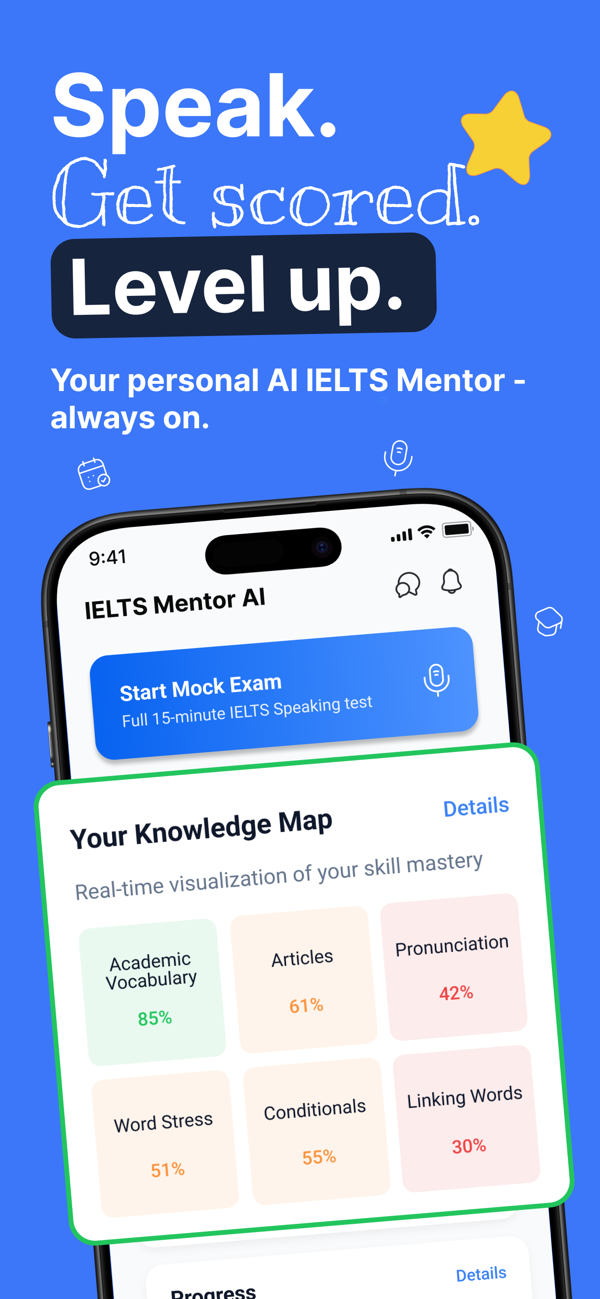 IELTS Mentor AI ilovasining Bilim xaritasi ekrani: koʻnikmalar boʻyicha oʻzlashtirish foizlari